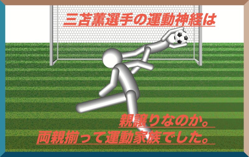 サッカーのイラスト