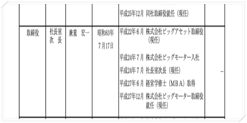 報告書